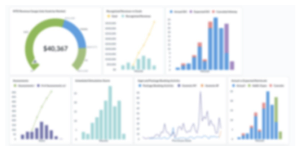 Dashboard View